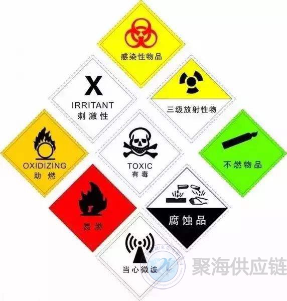 危化品送樣檢測(cè).jpg